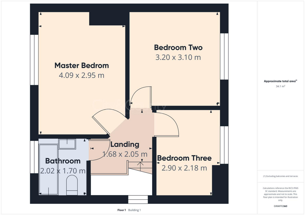 property Raw Images}