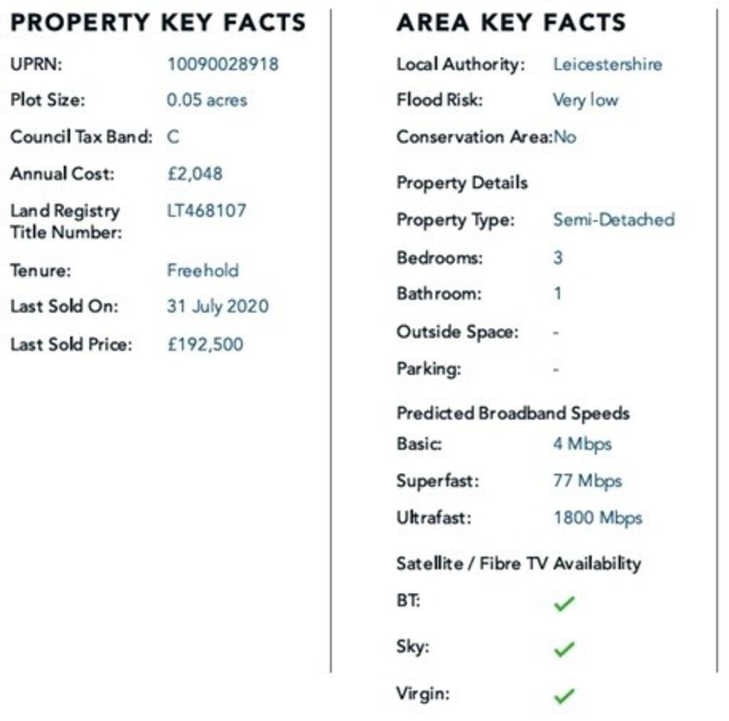 property Raw Images}