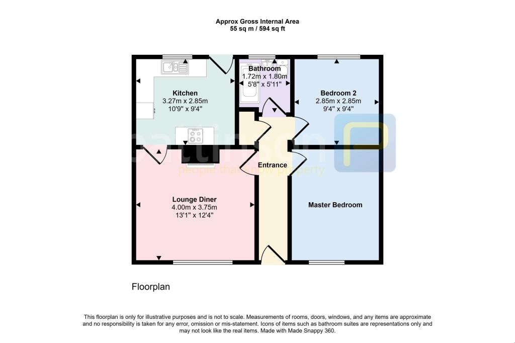 property Raw Images}