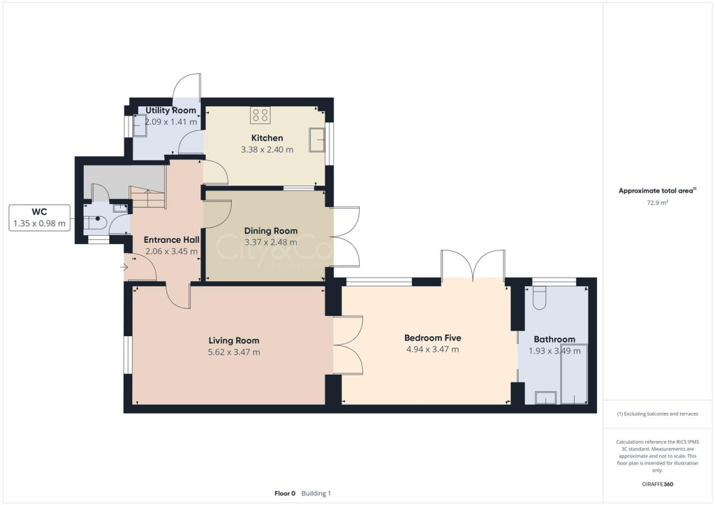 property Raw Images}