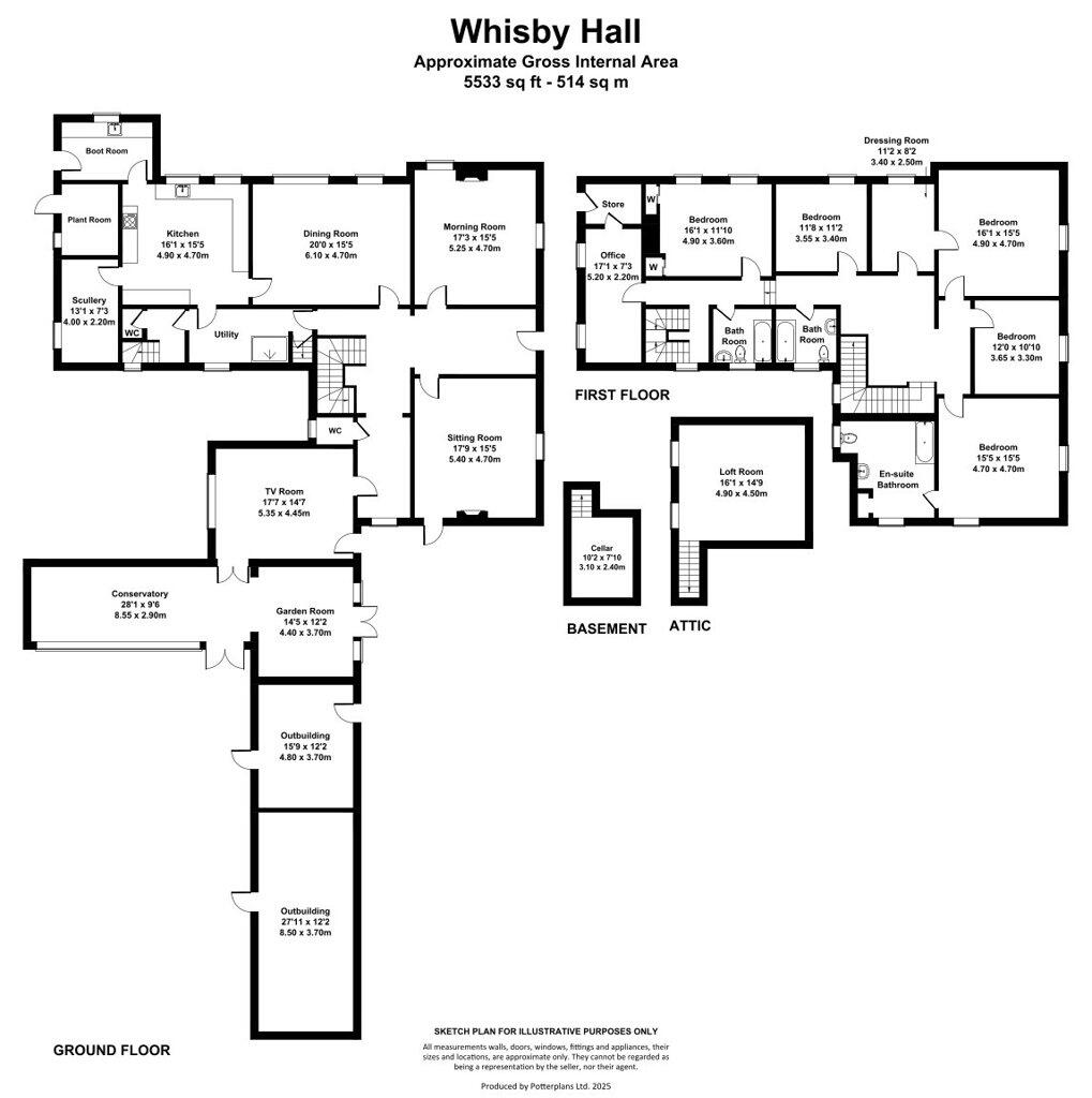 property Raw Images}