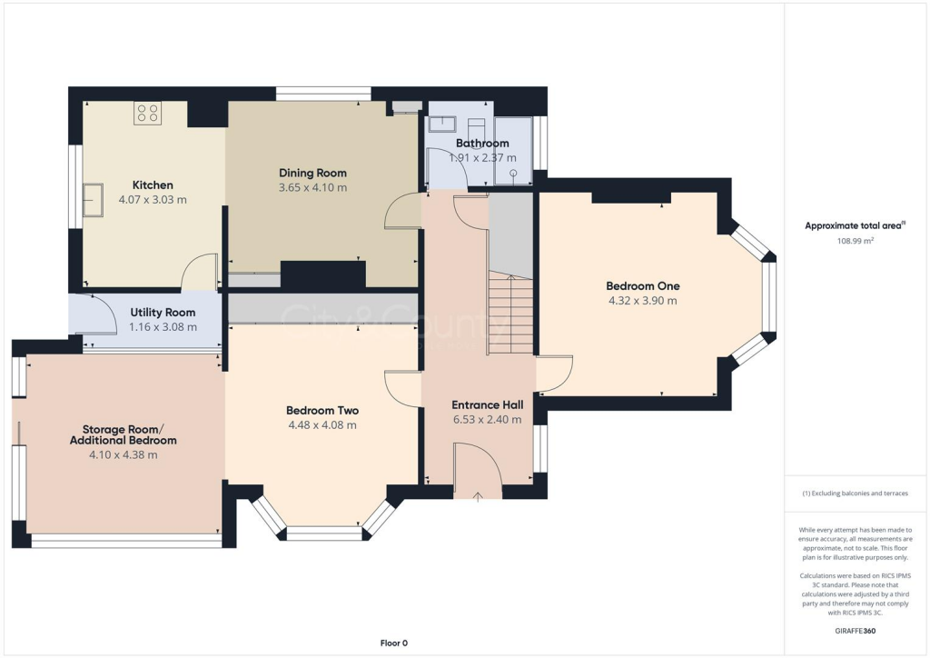 property Raw Images}