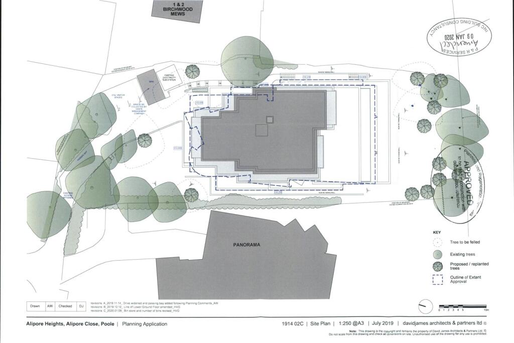 property Raw Images}