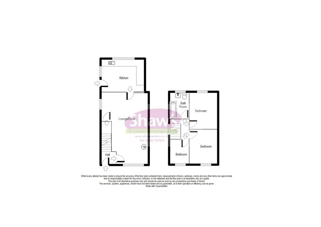 property Raw Images}