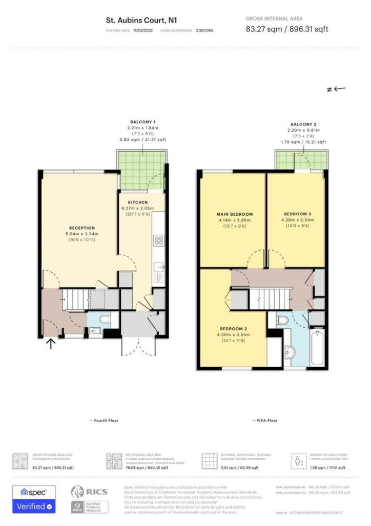 property Raw Images}