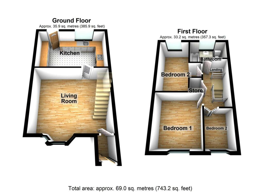 property Raw Images}