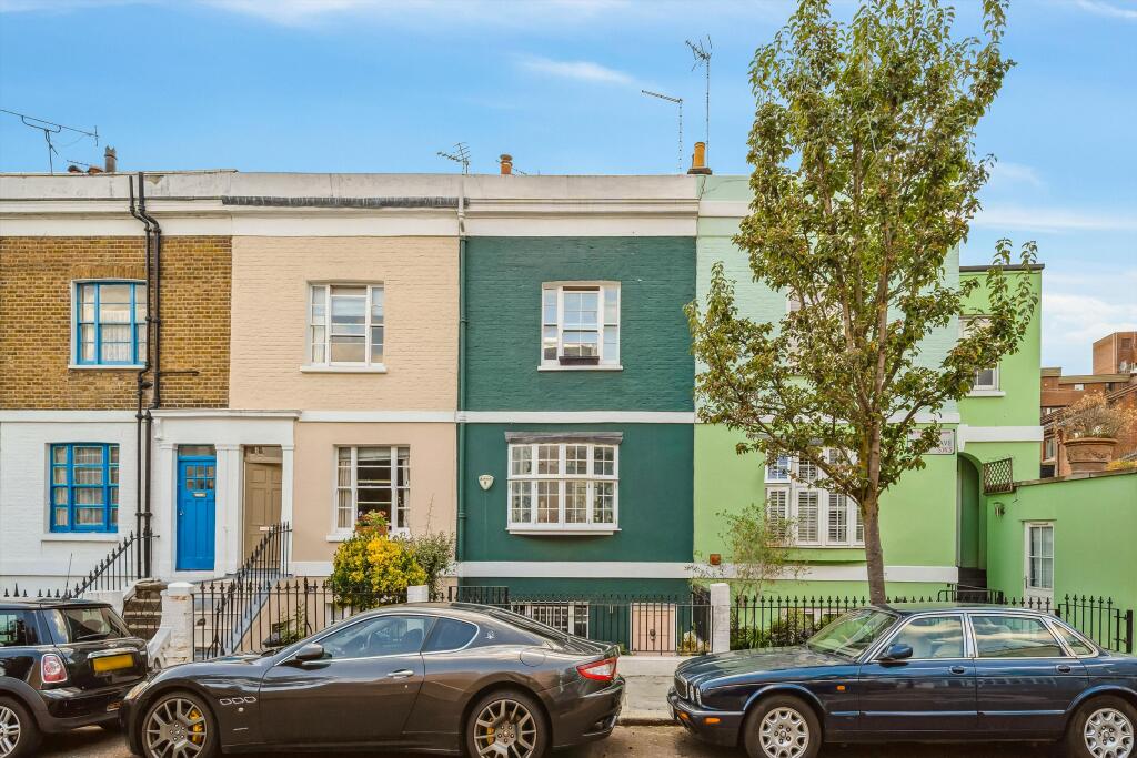 property Raw Images}