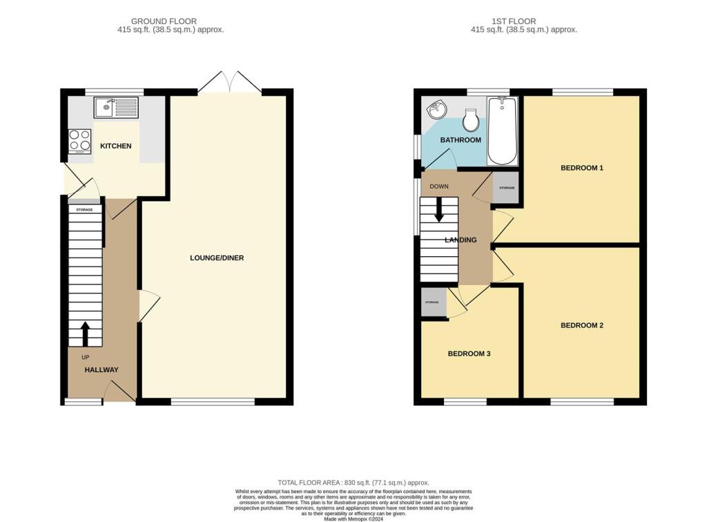 property Raw Images}