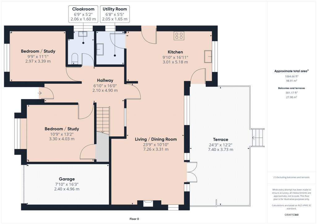 property Raw Images}