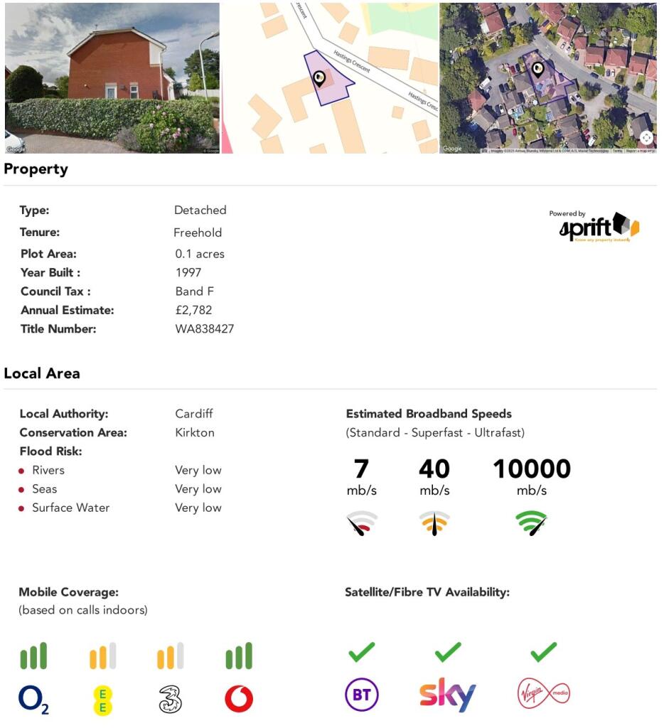 property Raw Images}