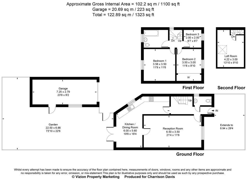 property Raw Images}