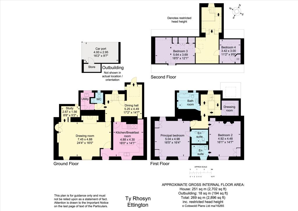 property Raw Images}