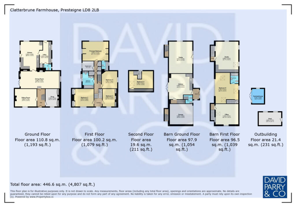 property Raw Images}