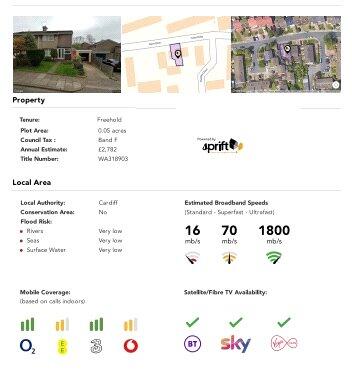 property Raw Images}