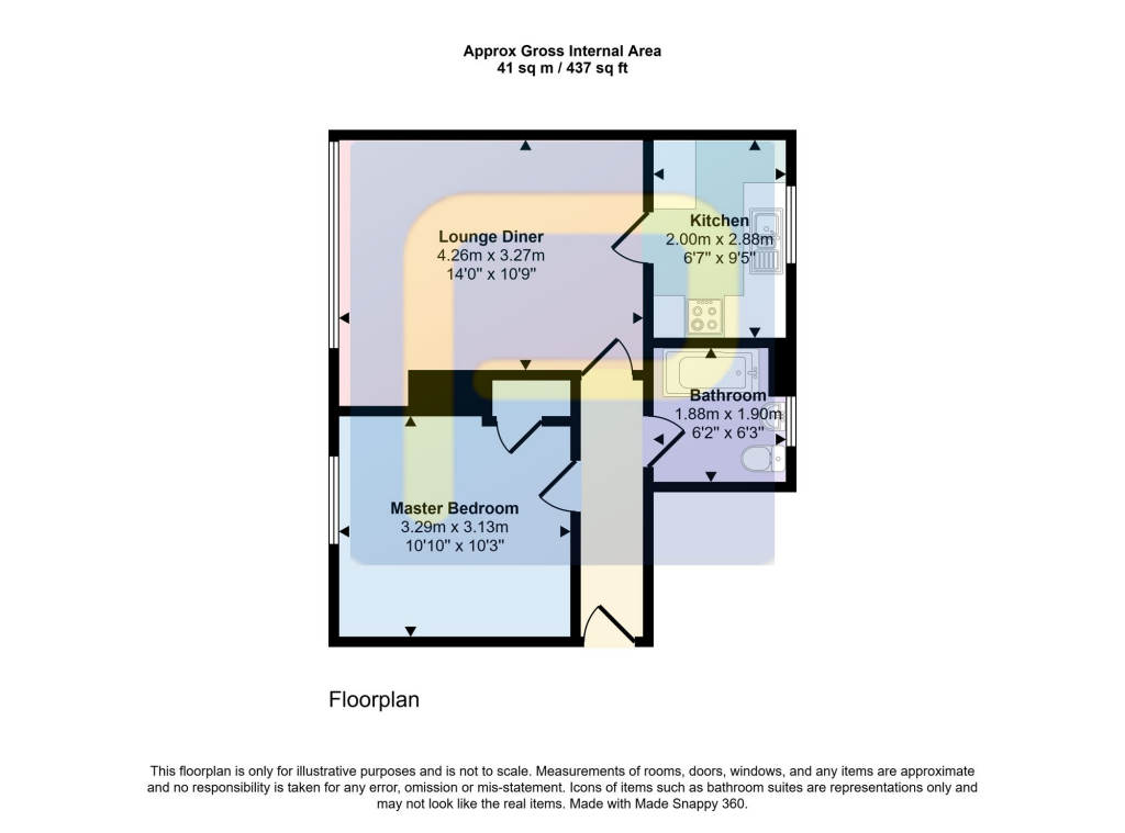 property Raw Images}