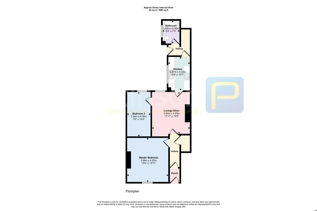 property Raw Images}