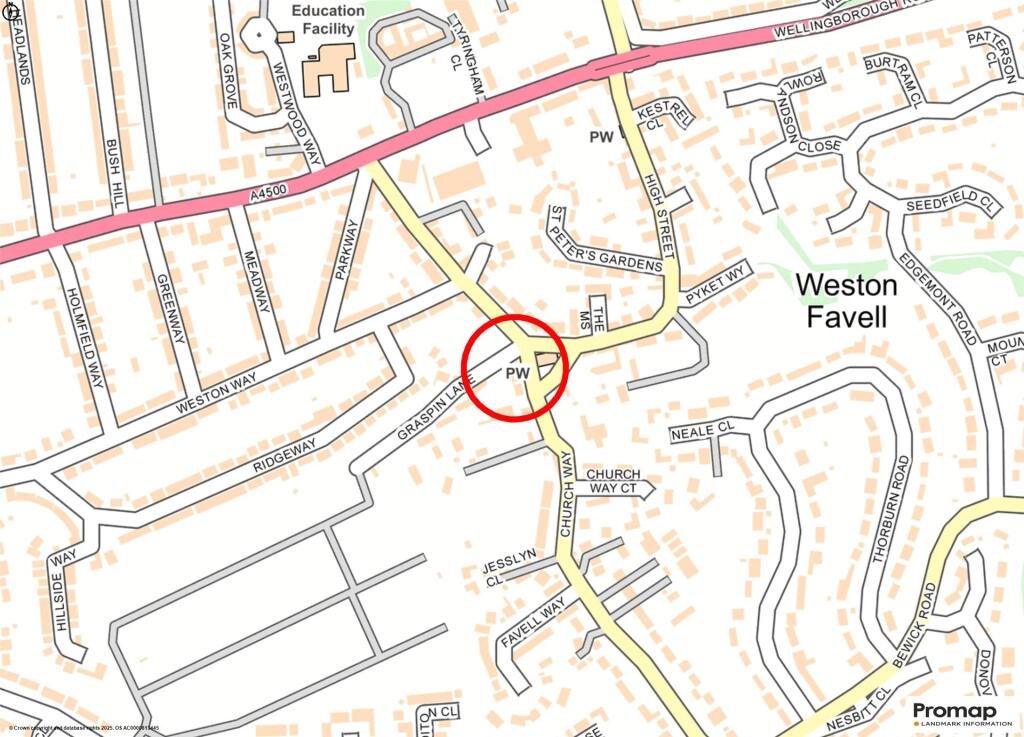 property Raw Images}