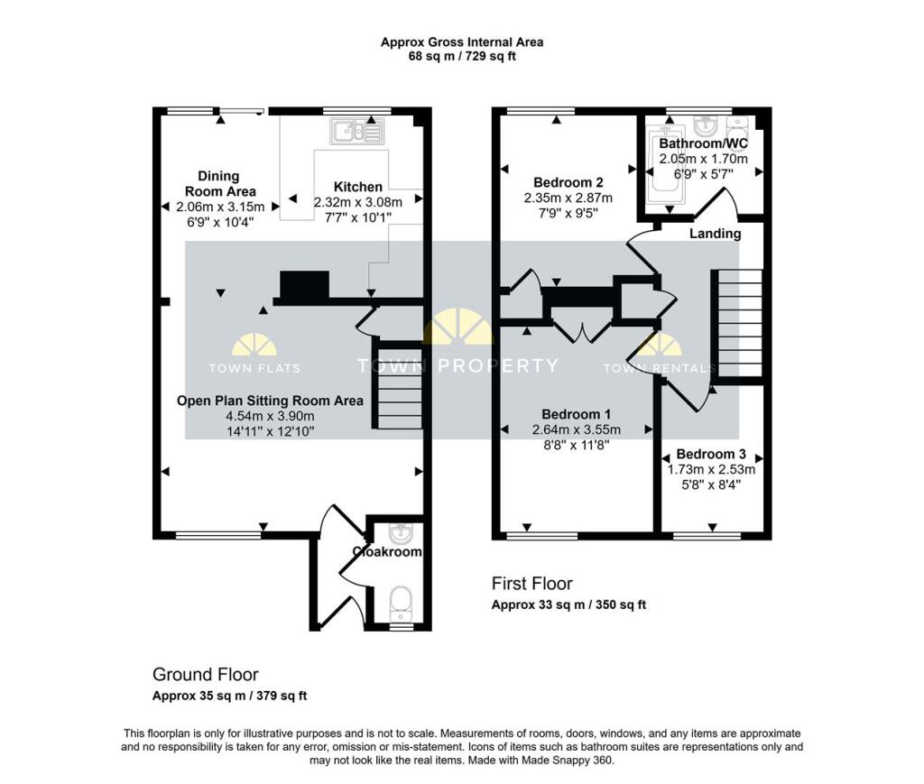 property Raw Images}