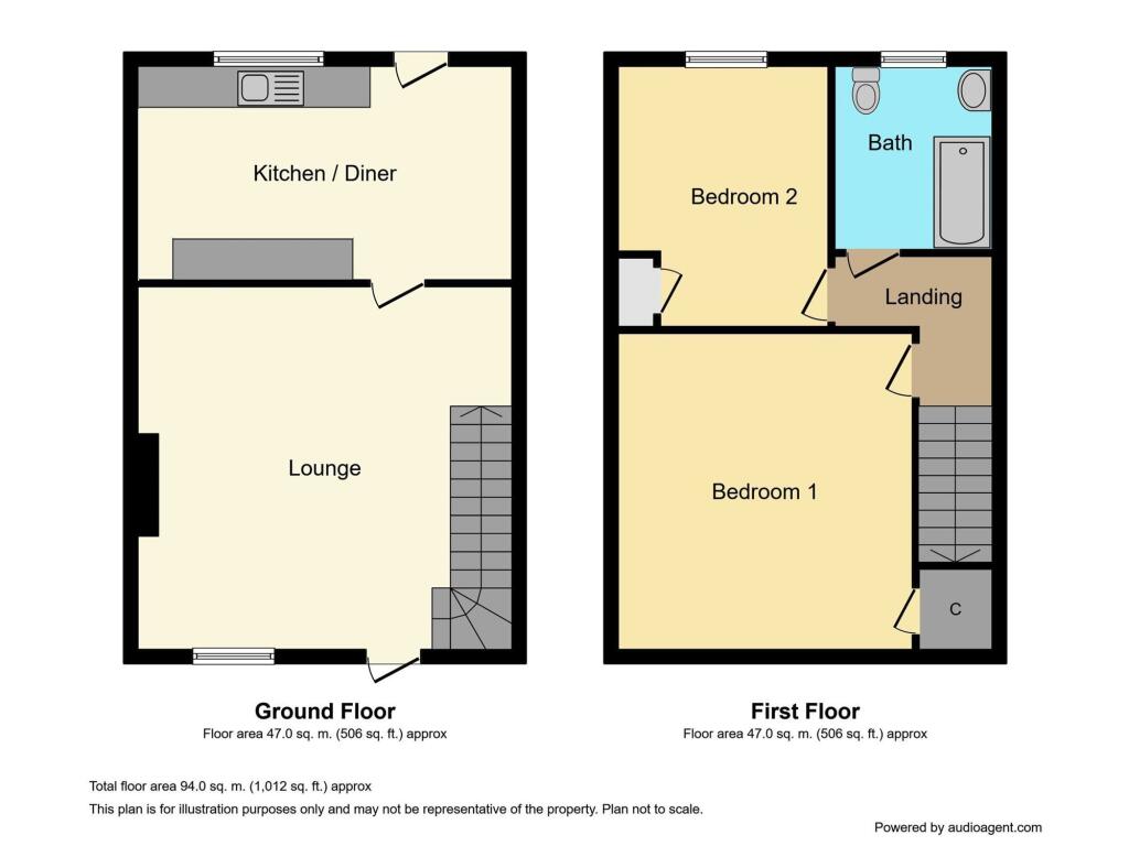 property Raw Images}