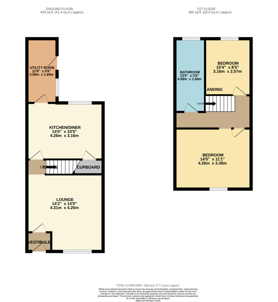 property Raw Images}