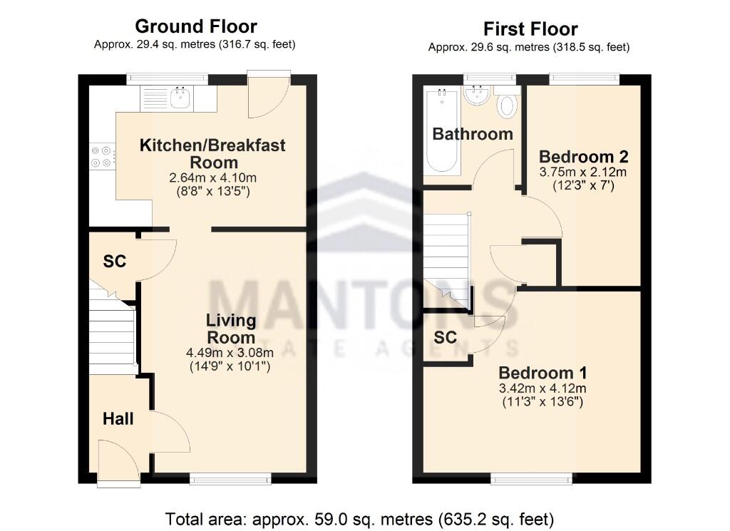 property Raw Images}