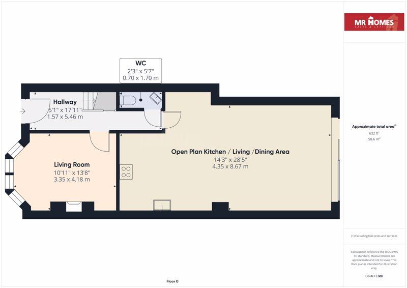 property Raw Images}