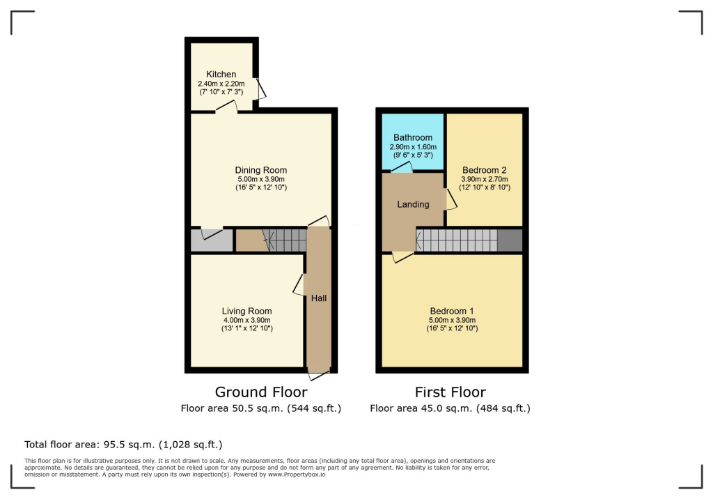 property Raw Images}