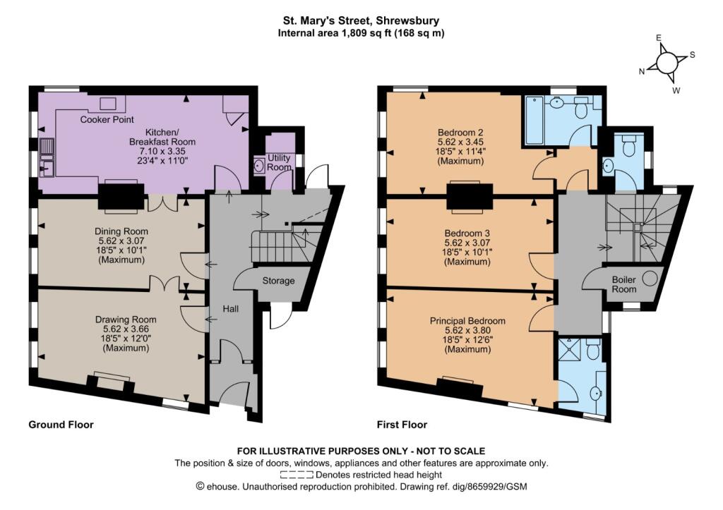 property Raw Images}