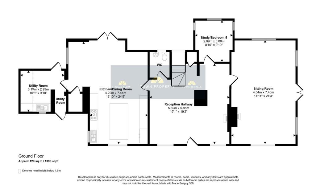 property Raw Images}