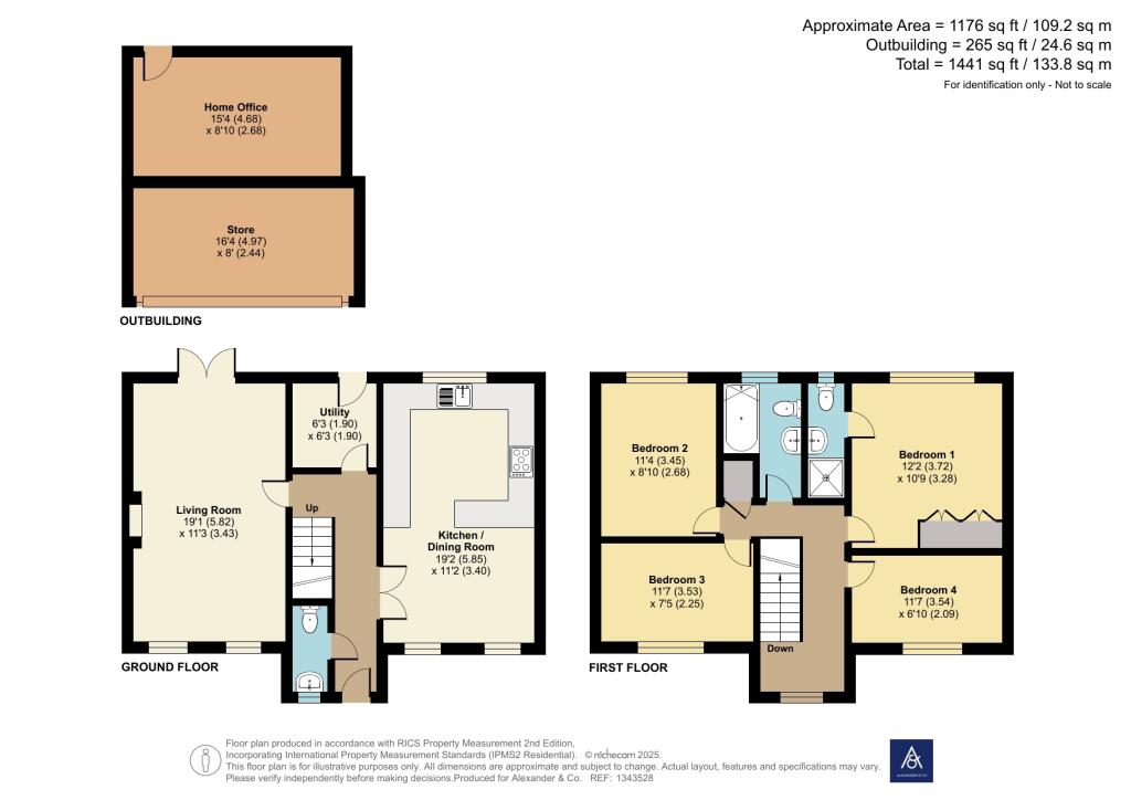 property Raw Images}