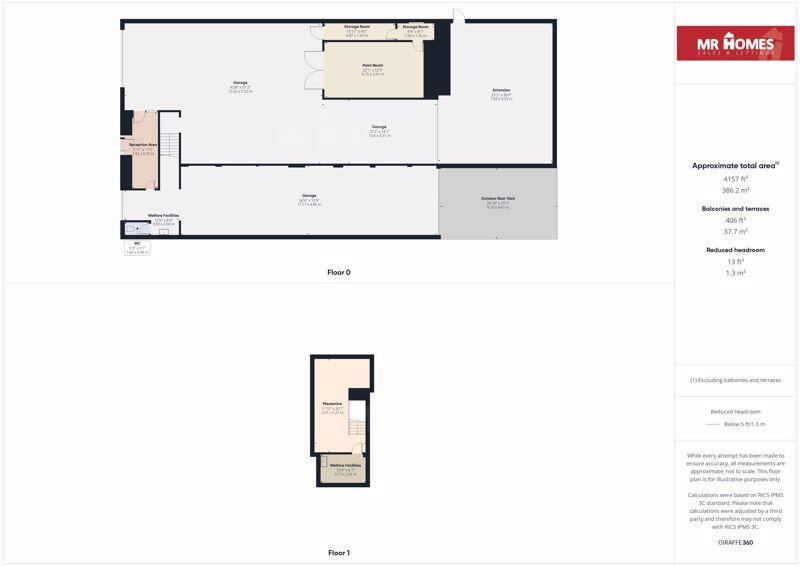 property Raw Images}