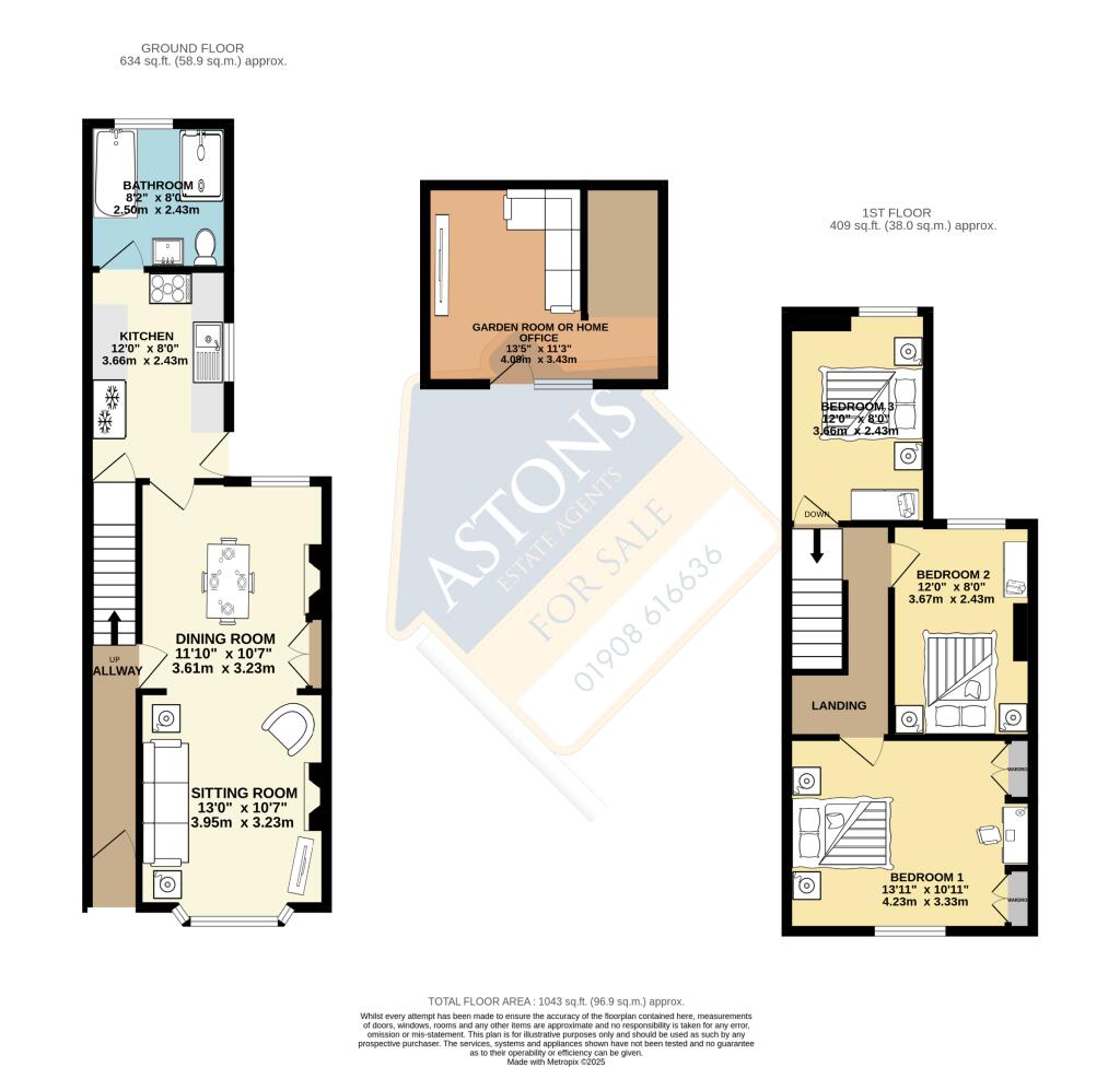 property Raw Images}