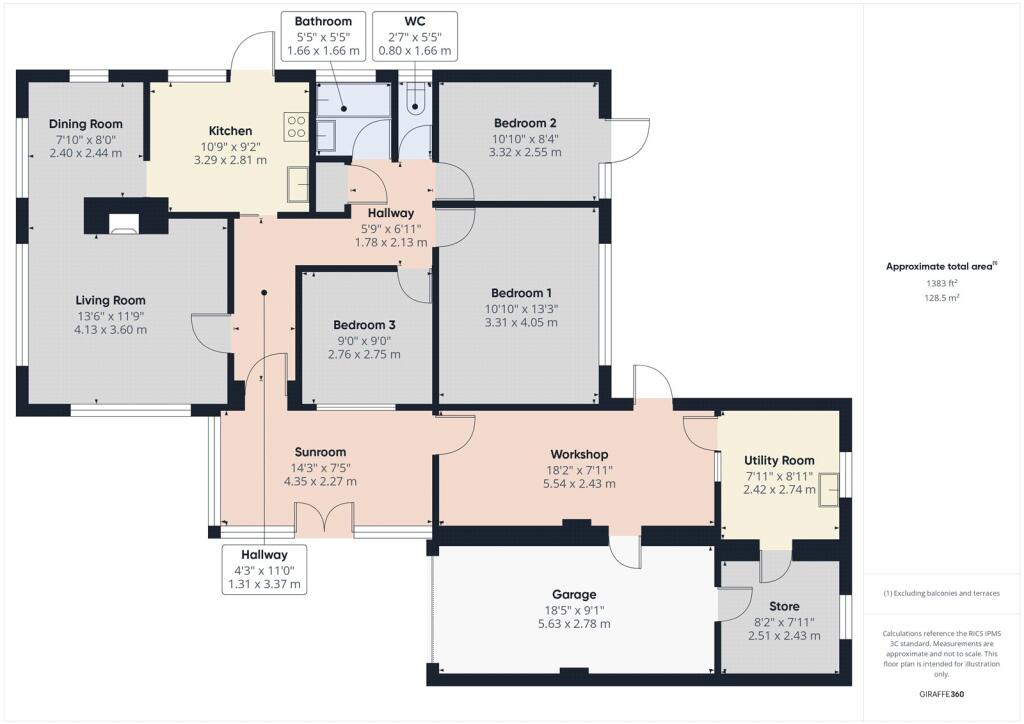 property Raw Images}