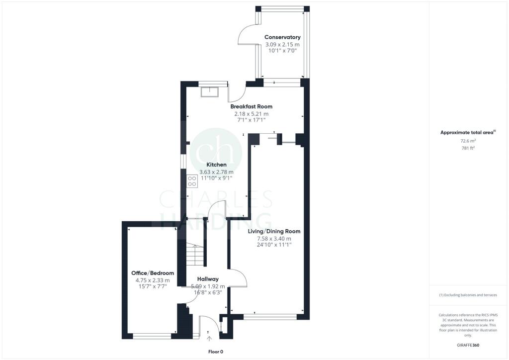 property Raw Images}