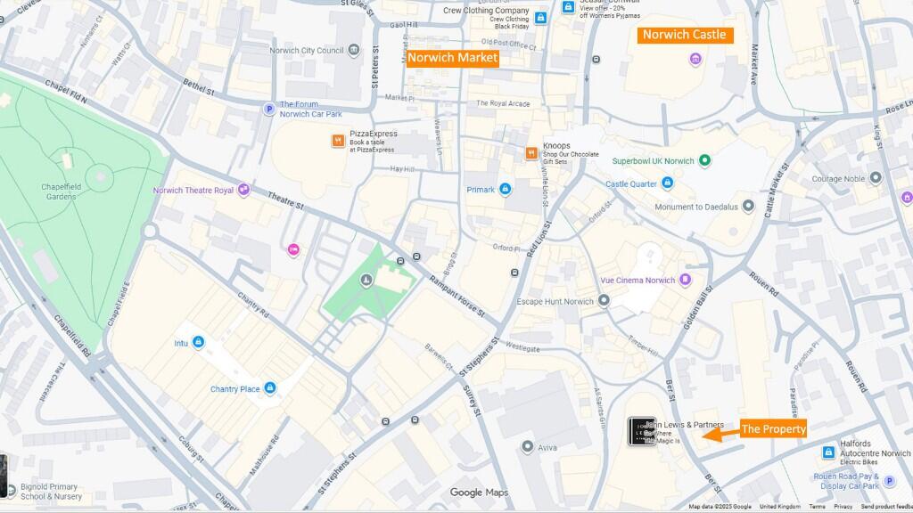 property Raw Images}