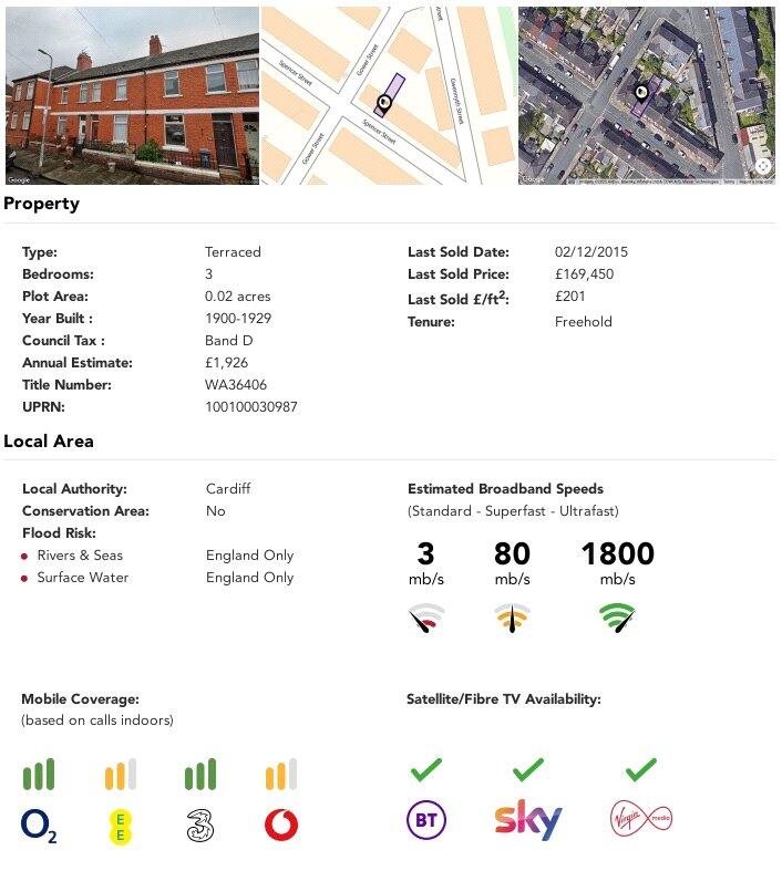 property Raw Images}