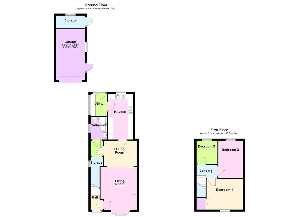 property Raw Images}
