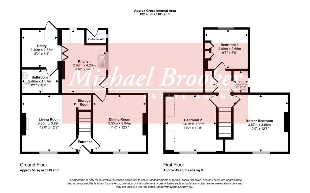 property Raw Images}