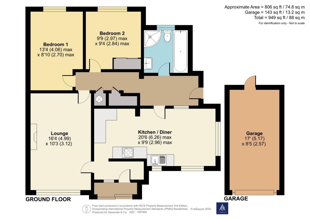 property Raw Images}