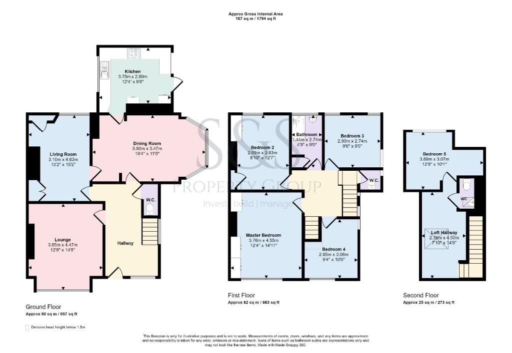 property Raw Images}