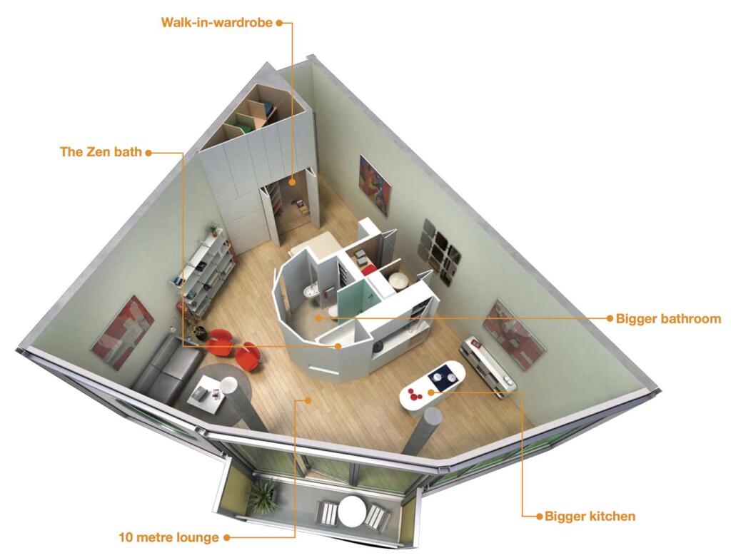 property Raw Images}