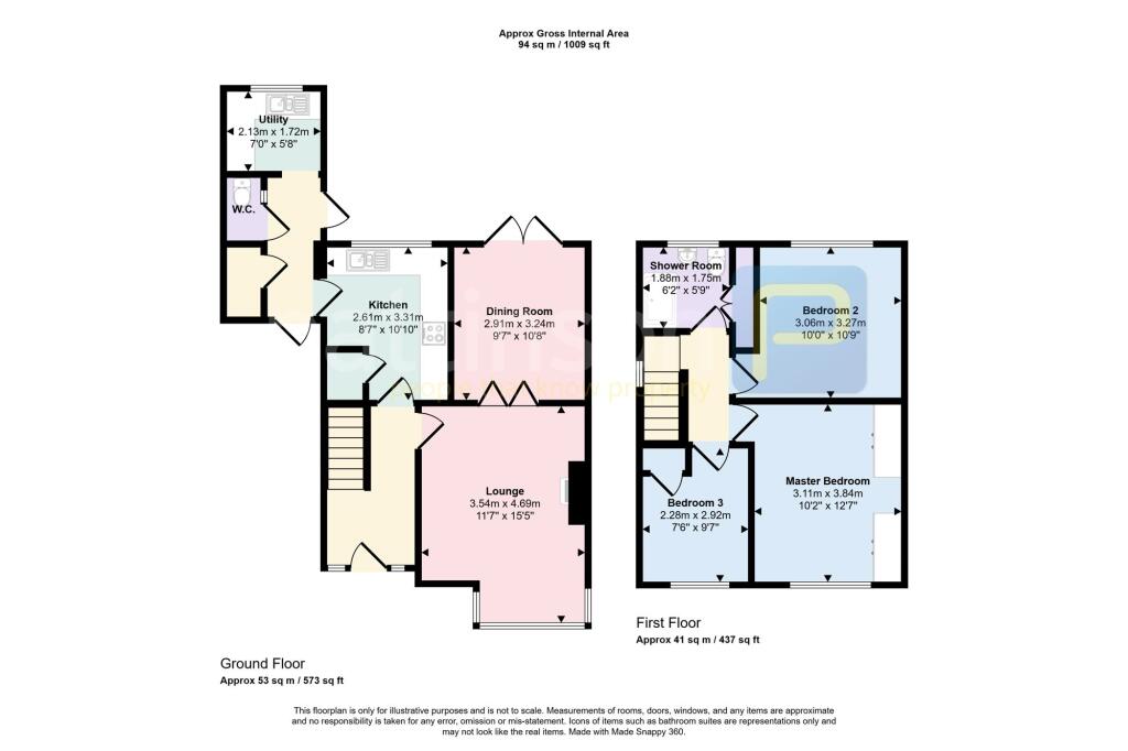 property Raw Images}