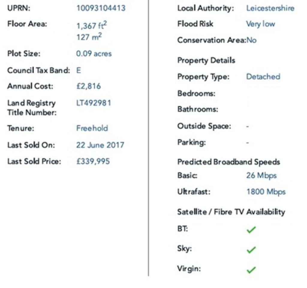 property Raw Images}
