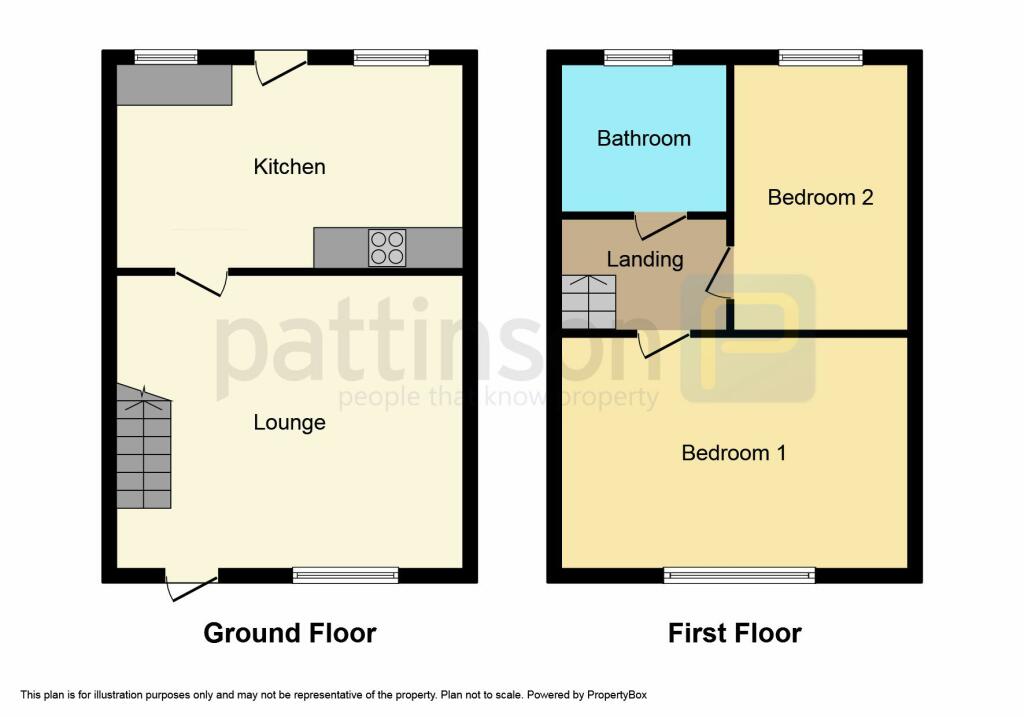 property Raw Images}