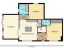 property Thumbnails}
