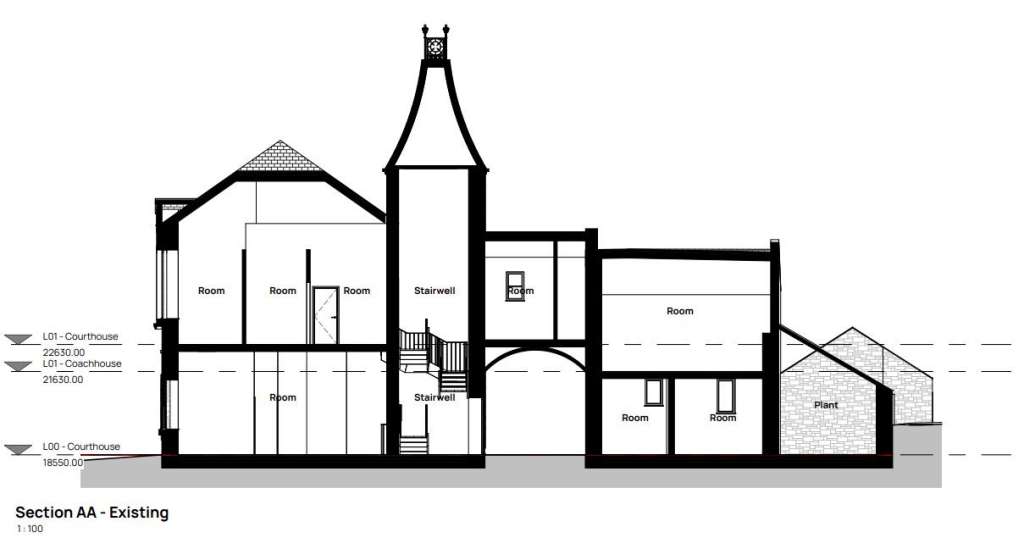 property Raw Images}