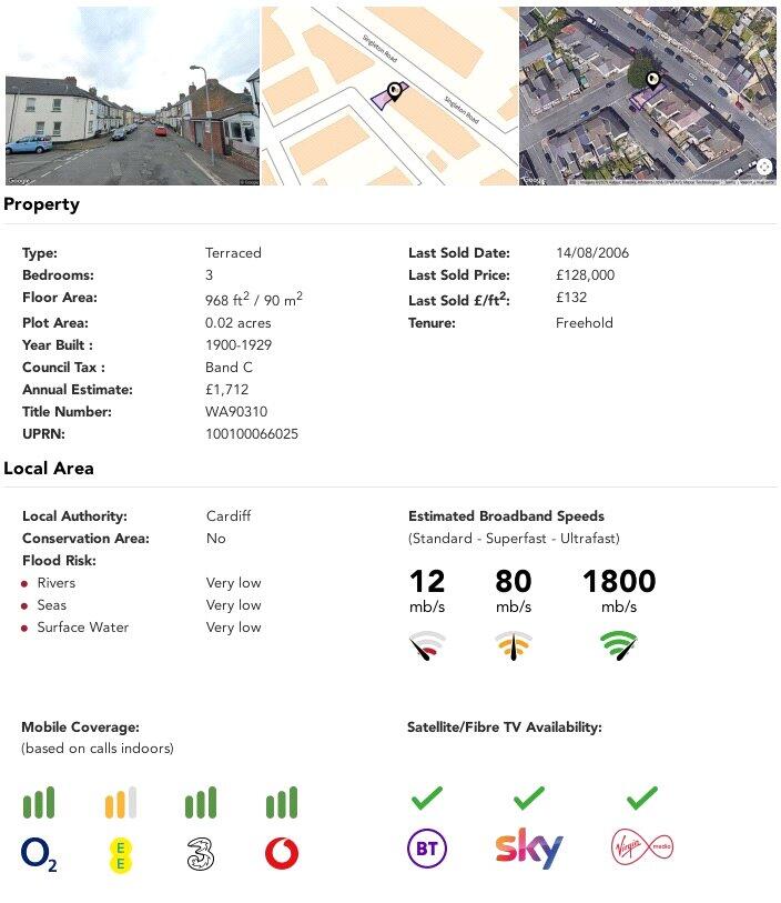 property Raw Images}