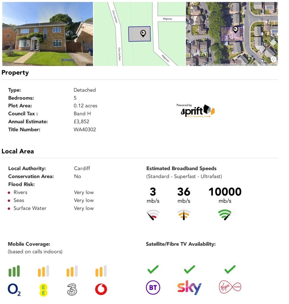 property Raw Images}