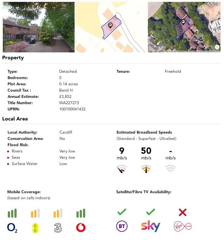 property Raw Images}