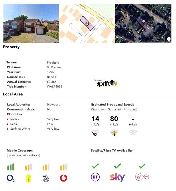 property Raw Images}